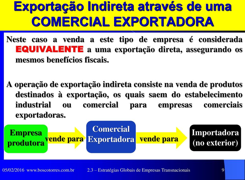 A operação de exportação indireta consiste na venda de produtos destinados à exportação, os quais saem do estabelecimento industrial ou