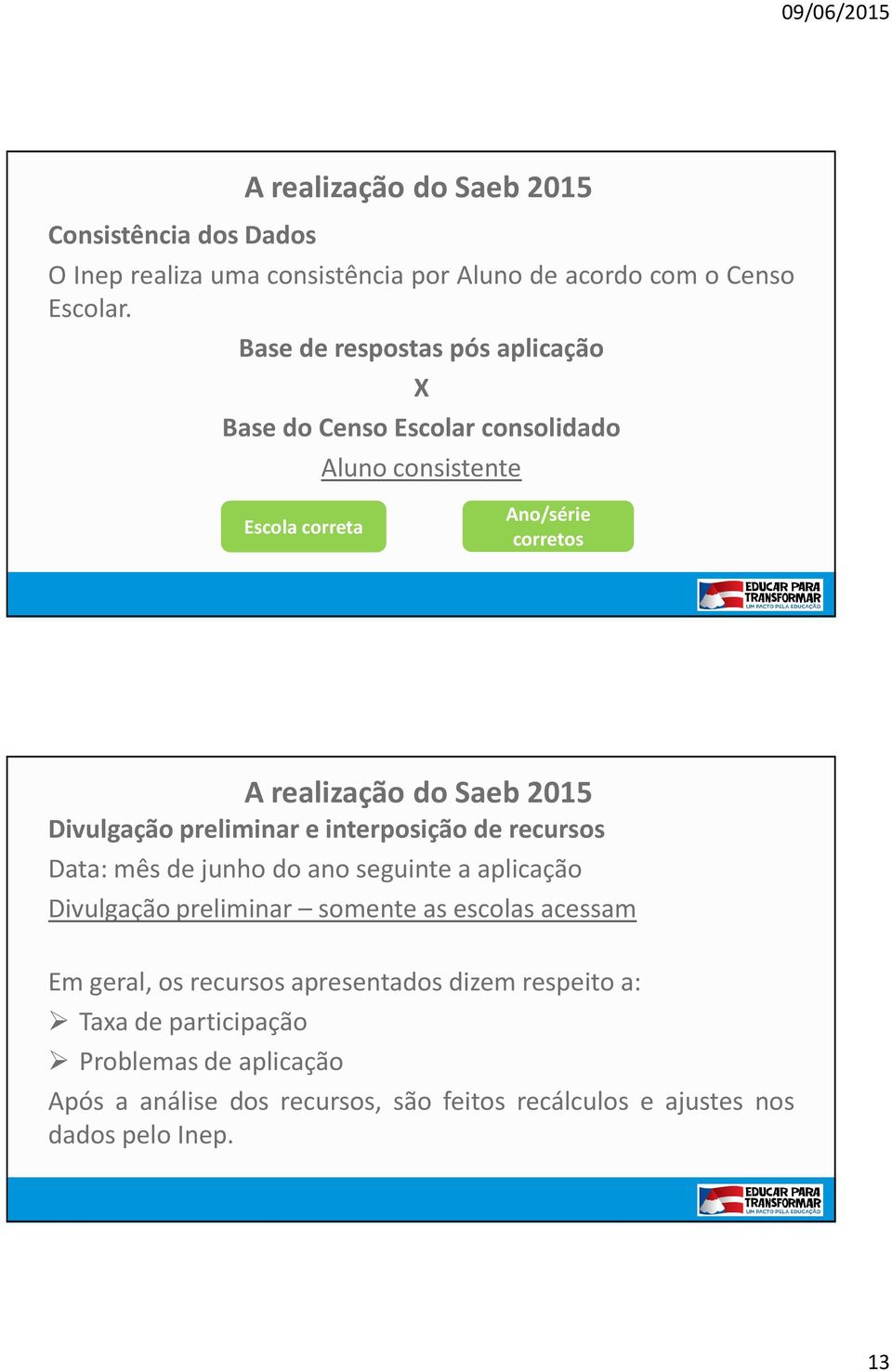 preliminar e interposição de recursos Data:mêsdejunhodoanoseguinteaaplicação Divulgação preliminar somente as escolas acessam Em