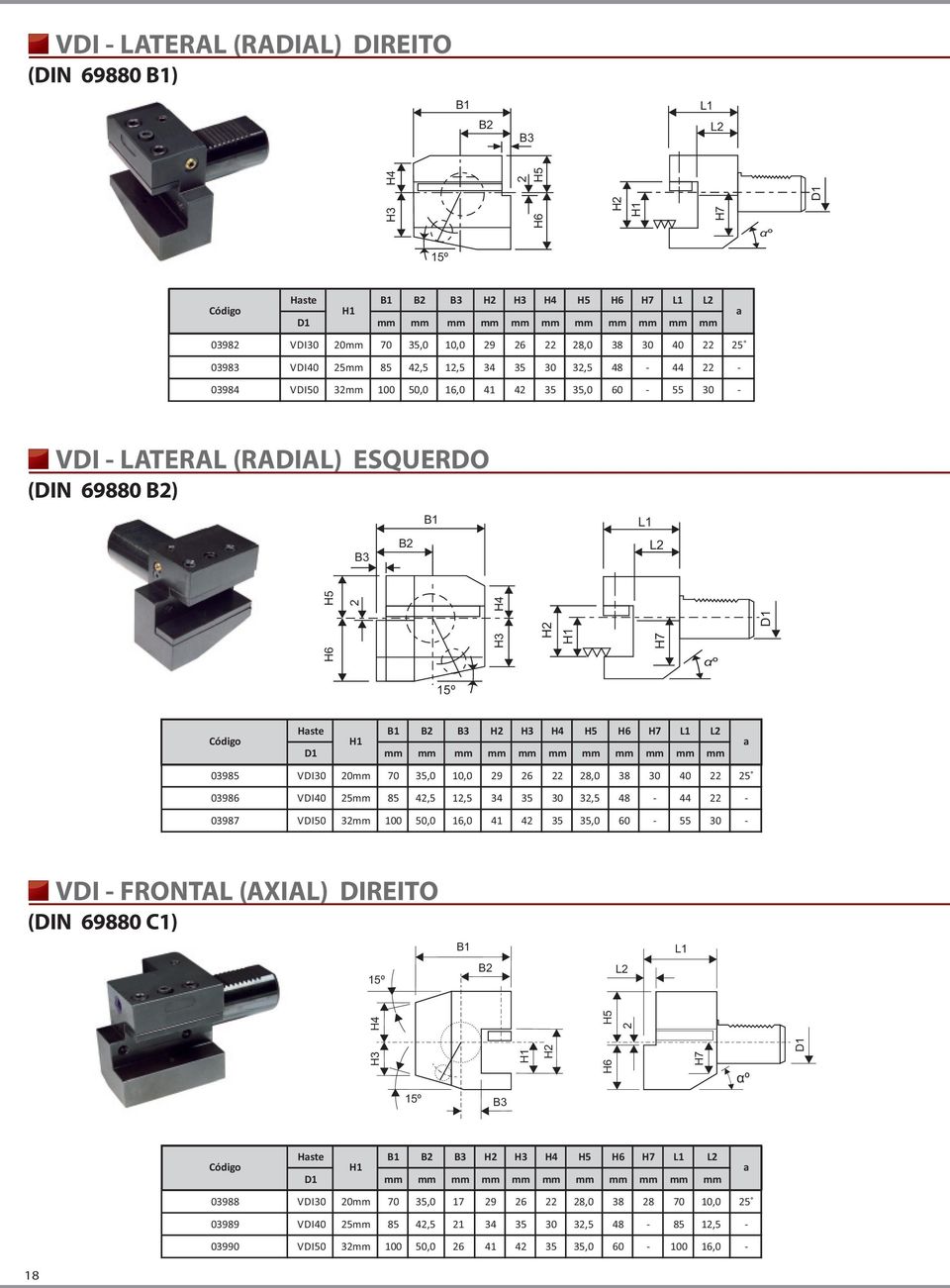 15º Haste B1 B2 B3 H2 H3 H4 H5 H6 H7 2 Código H1 a 1 mm mm mm mm mm mm mm mm mm mm mm 03985 VI30 20mm 70 35,0 10,0 29 26 22 28,0 38 30 40 22 03986 VI40 mm 85 42,5 12,5 34 35 30 32,5 48-44 22-03987 VI