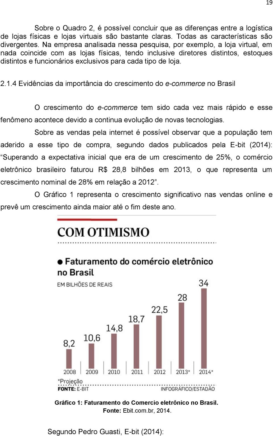 tipo de loja. 2.1.