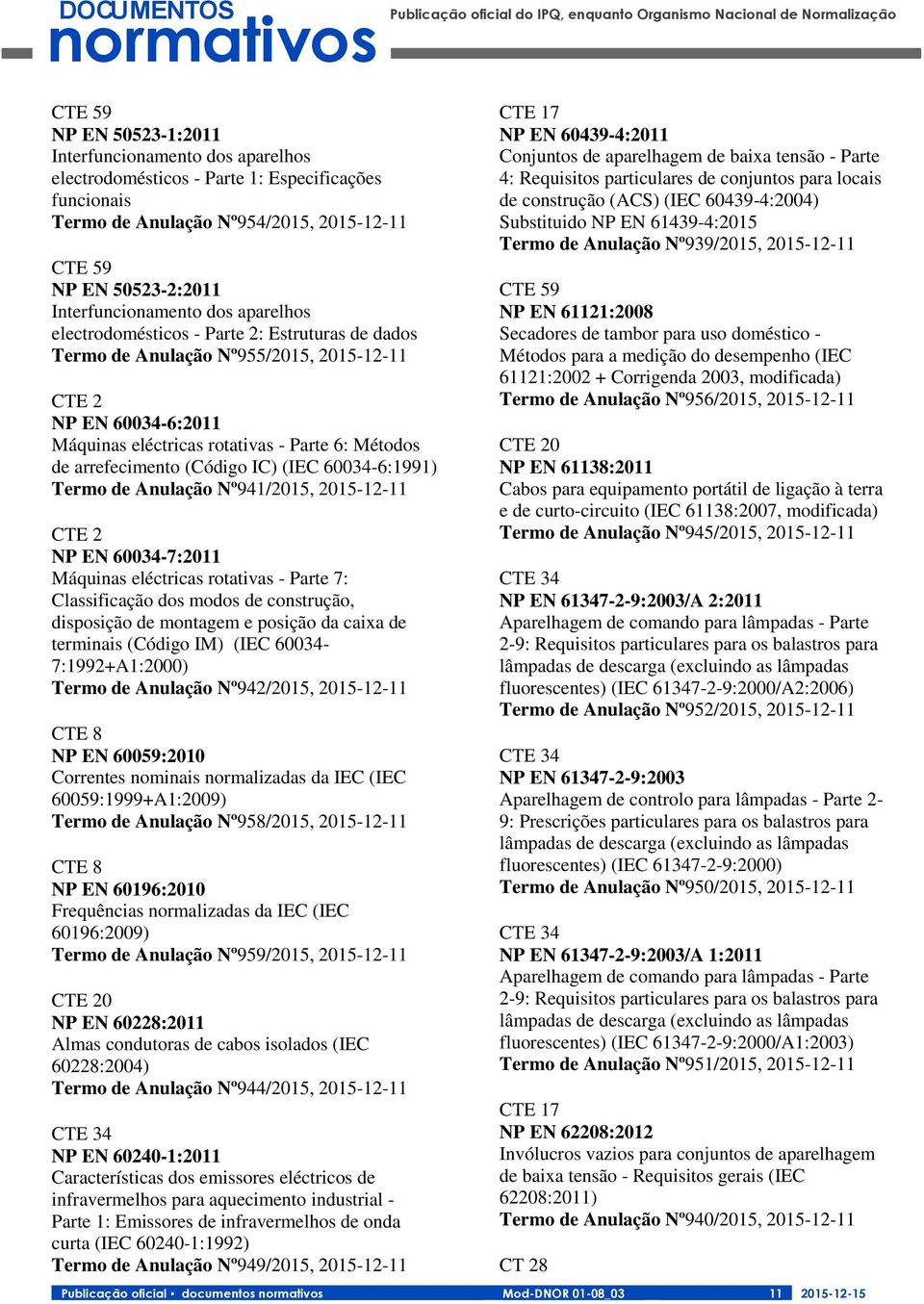 2015-12-11 CTE 2 NP EN 60034-6:2011 Máquinas eléctricas rotativas - Parte 6: Métodos de arrefecimento (Código IC) (IEC 60034-6:1991) Termo de Anulação Nº941/2015, 2015-12-11 CTE 2 NP EN 60034-7:2011