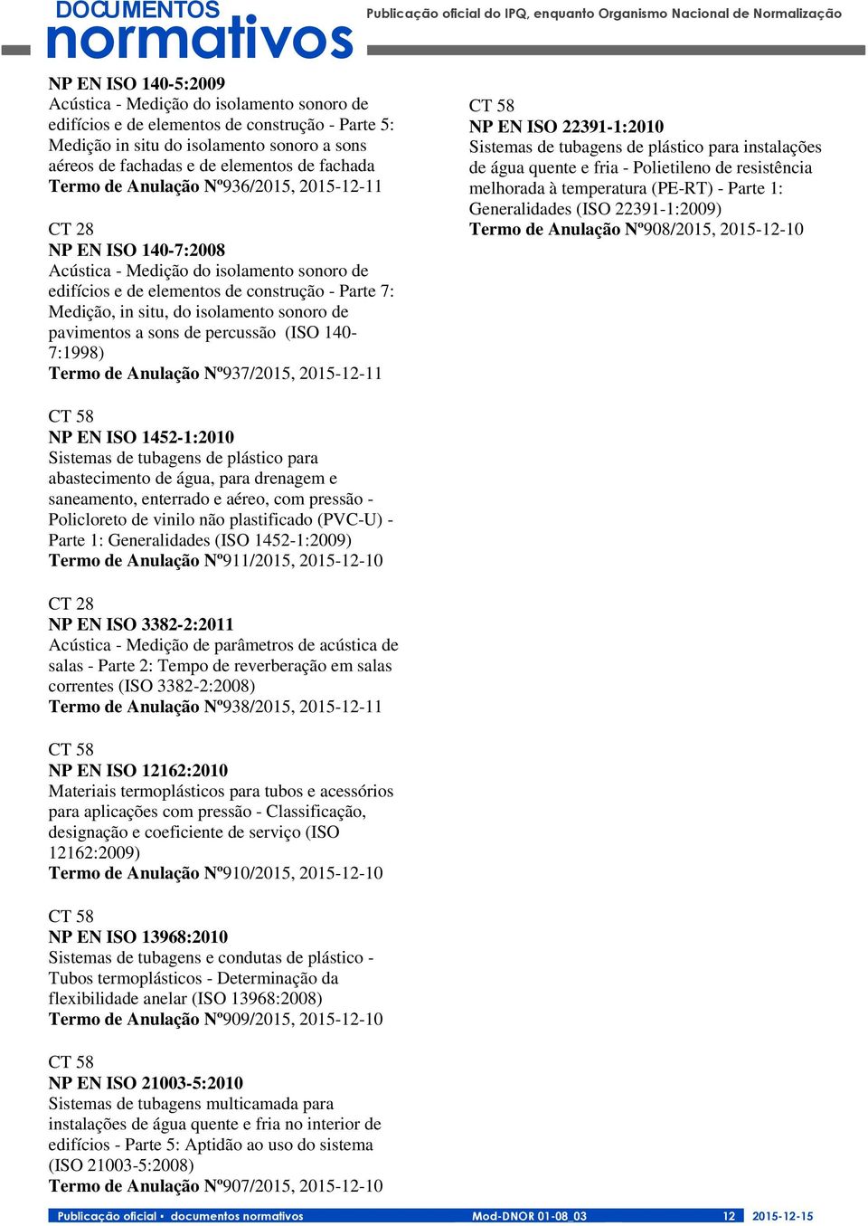 situ, do isolamento sonoro de pavimentos a sons de percussão (ISO 140-7:1998) Termo de Anulação Nº937/2015, 2015-12-11 CT 58 NP EN ISO 1452-1:2010 Sistemas de tubagens de plástico para abastecimento