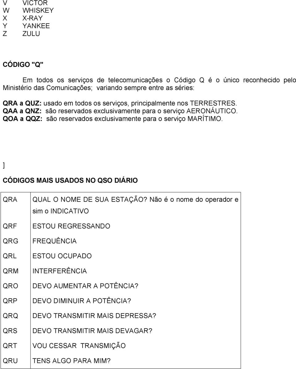 QOA a QQZ: são reservados exclusivamente para o serviço MARÍTIMO. ] CÓDIGOS MAIS USADOS NO QSO DIÁRIO QRA QRF QRG QRL QRM QRO QRP QRQ QRS QRT QRU QUAL O NOME DE SUA ESTAÇÃO?