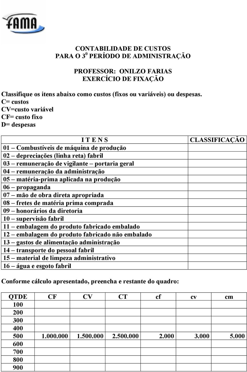 da administração 05 matéria-prima aplicada na produção 06 propaganda 07 mão de obra direta apropriada 08 fretes de matéria prima comprada 09 honorários da diretoria 10 supervisão fabril 11 embalagem