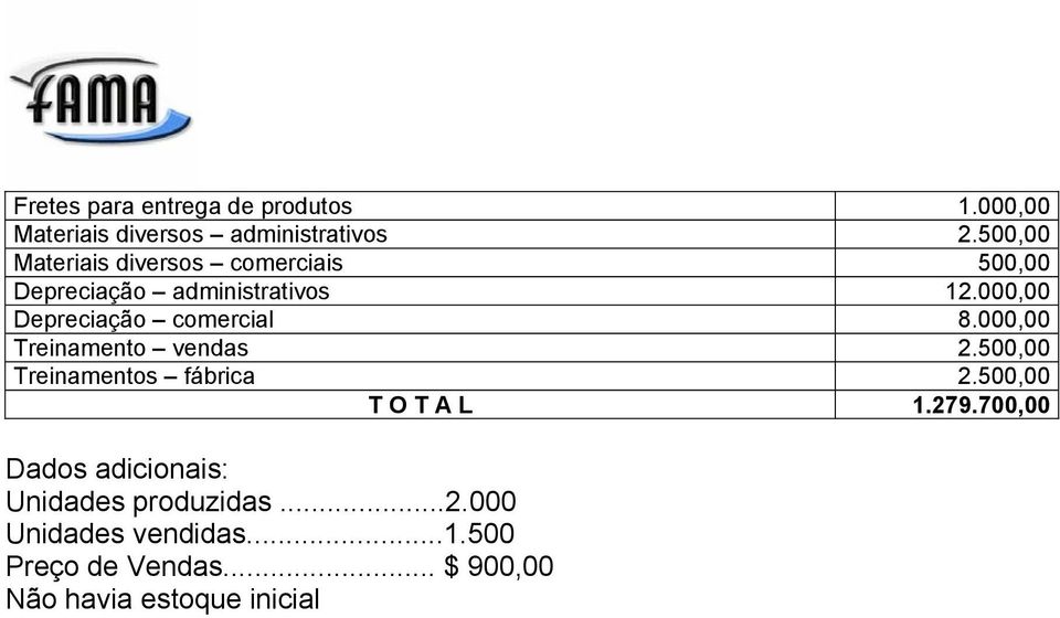 000,00 Depreciação comercial 8.000,00 Treinamento vendas 2.500,00 Treinamentos fábrica 2.