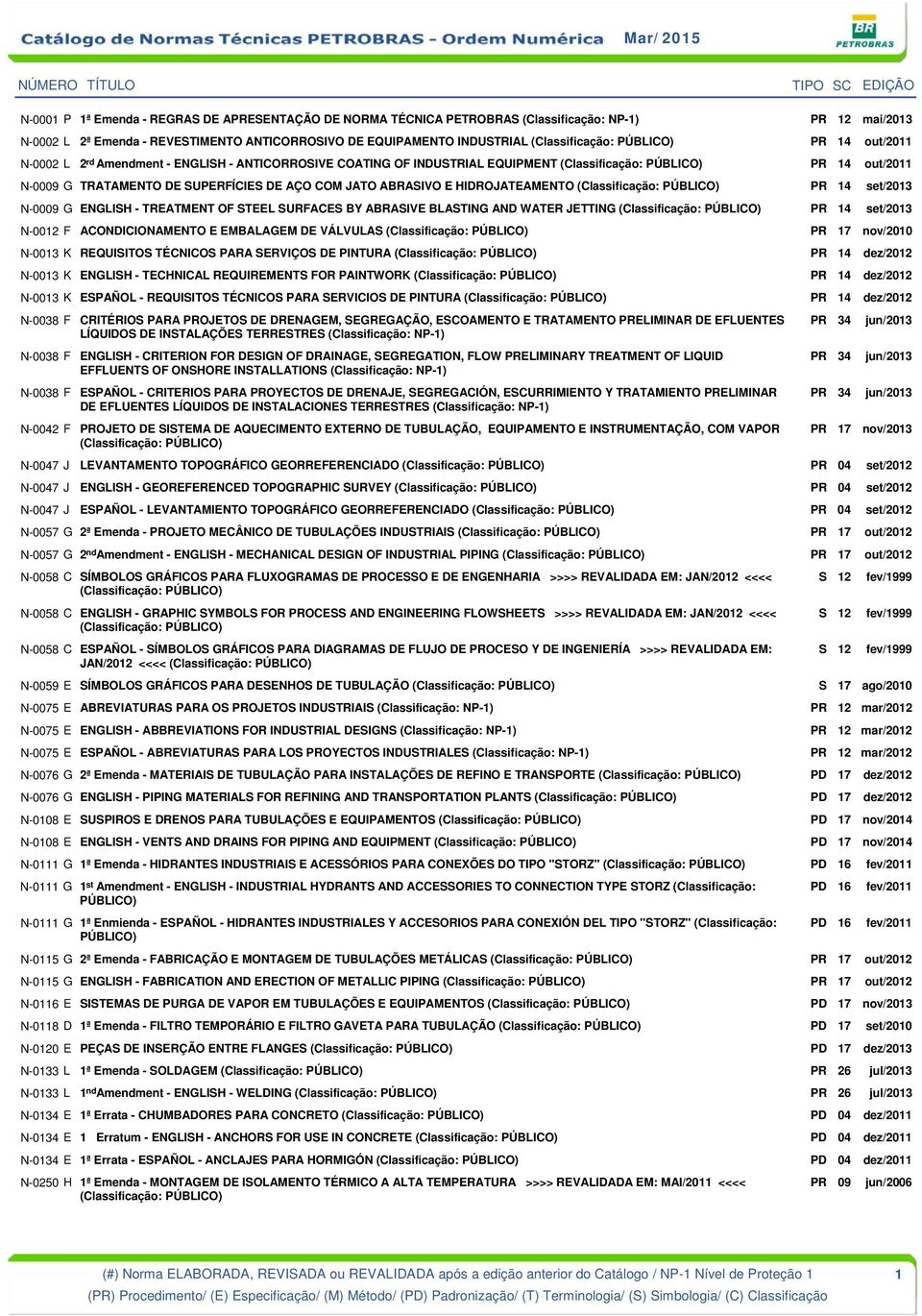 PR 14 set/2013 N-0009 G ENGLISH - TREATMENT OF STEEL SURFACES BY ABRASIVE BLASTING AND WATER JETTING (Classificação: PR 14 set/2013 N-0012 F N-0013 K N-0013 K N-0013 K N-0038 F N-0038 F N-0038 F