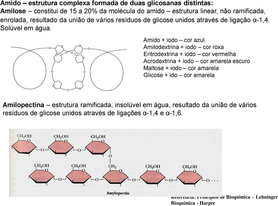 Solúvel em água.