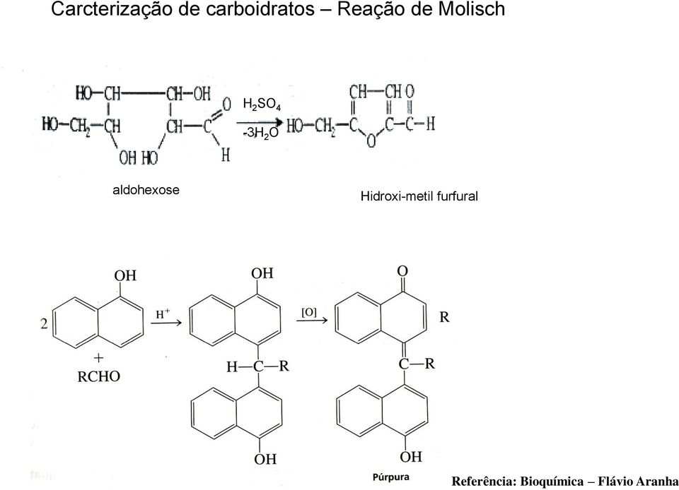 aldohexose Hidroxi-metil furfural