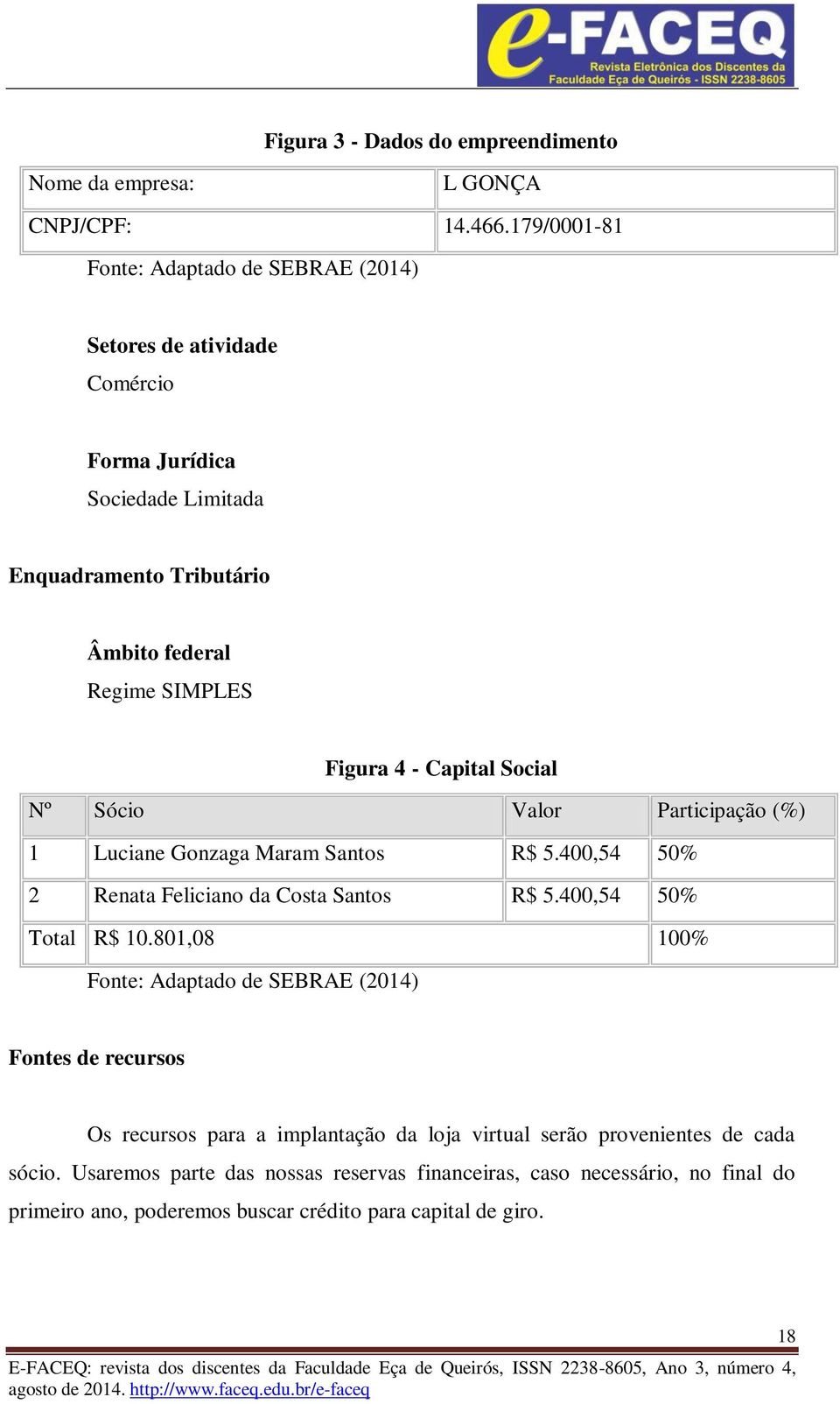 Social Nº Sócio Valor Participação (%) 1 Luciane Gonzaga Maram Santos 5.400,54 50% 2 Renata Feliciano da Costa Santos 5.400,54 50% Total 10.