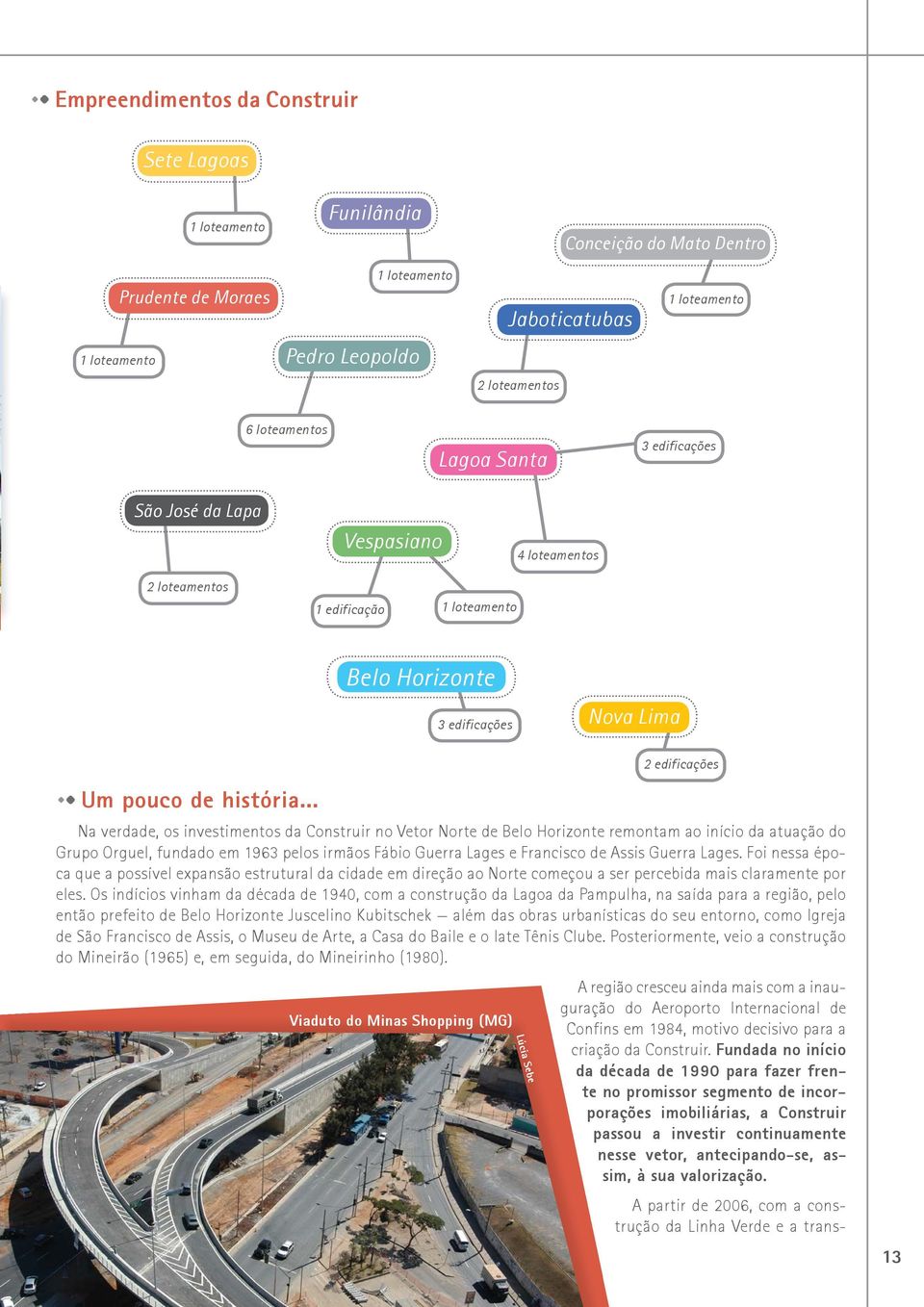 .. Na verdade, os investimentos da Construir no Vetor Norte de Belo Horizonte remontam ao início da atuação do Grupo Orguel, fundado em 1963 pelos irmãos Fábio Guerra Lages e Francisco de Assis