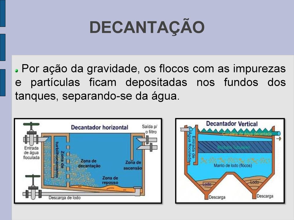 partículas ficam depositadas nos