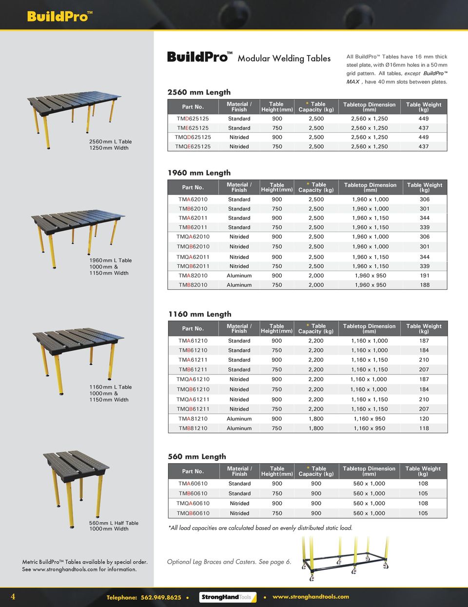 Tabletop Dimension Table TMD6515 Standard 900,500,560 x 1,50 9 TME6515 Standard 750,500,560 x 1,50 37 TMQD6515 Nitrided 900,500,560 x 1,50 9 TMQE6515 Nitrided 750,500,560 x 1,50 37 1960 mm Length