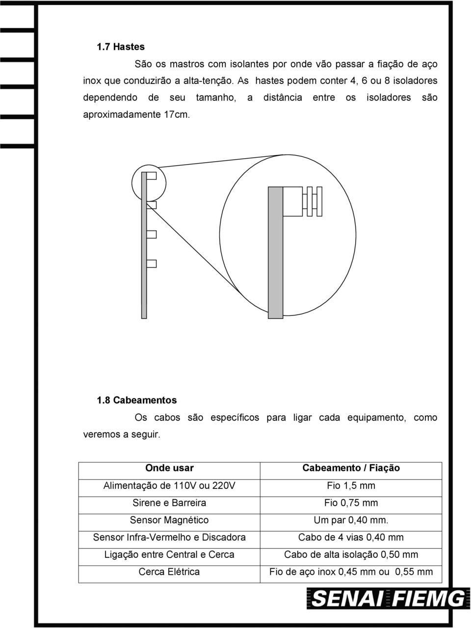 Os cabos são específicos para ligar cada equipamento, como Onde usar Alimentação de 110V ou 220V Sirene e Barreira Sensor Magnético Sensor Infra-Vermelho e