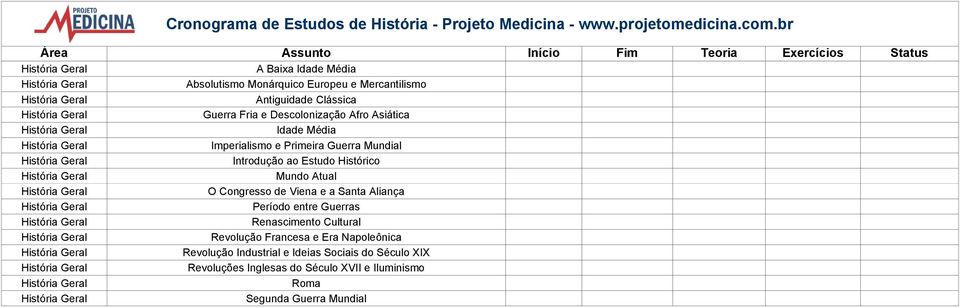 Fria e Descolonização Afro Asiática História Geral Idade Média História Geral Imperialismo e Primeira Guerra Mundial História Geral Introdução ao Estudo Histórico História Geral Mundo Atual História