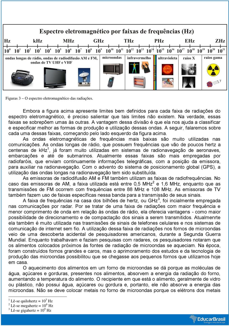 Na verdade, essas faixas se sobrepõem umas às outras. A vantagem dessa divisão é que ela nos ajuda a classificar e especificar melhor as formas de produção e utilização dessas ondas.