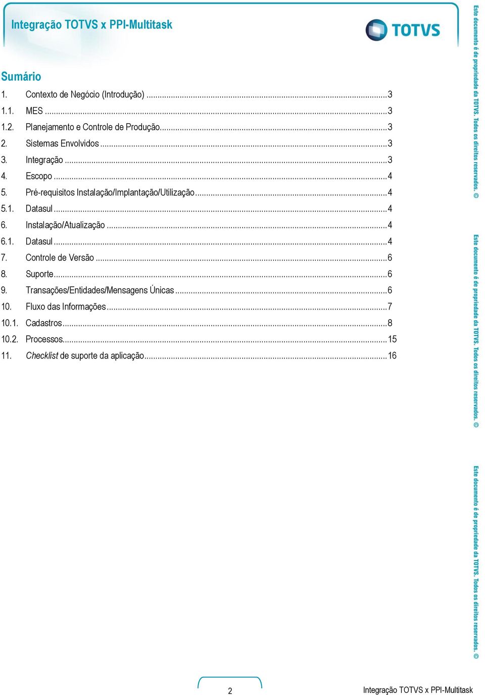 Instalação/Atualização... 4 6.1. Datasul... 4 7. Controle de Versão... 6 8. Suporte... 6 9. Transações/Entidades/Mensagens Únicas.