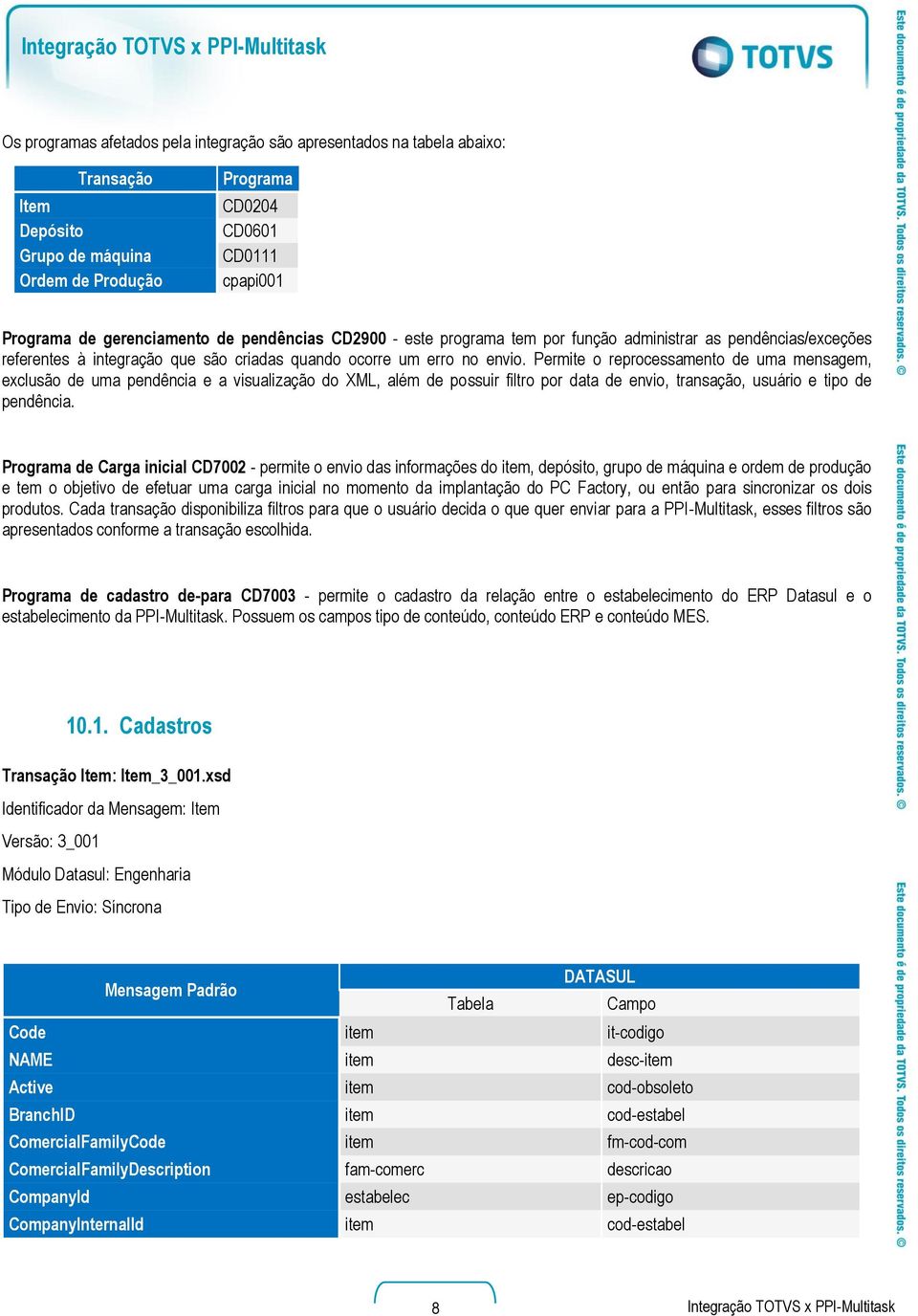 Permite o reprocessamento de uma mensagem, exclusão de uma pendência e a visualização do XML, além de possuir filtro por data de envio, transação, usuário e tipo de pendência.