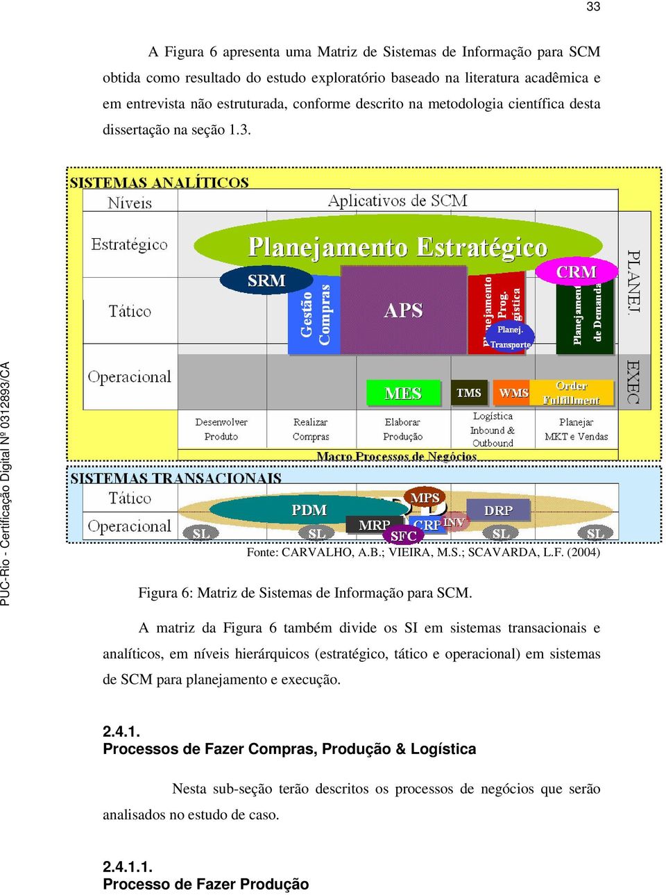 A matriz da Figura 6 também divide os SI em sistemas transacionais e analíticos, em níveis hierárquicos (estratégico, tático e operacional) em sistemas de SCM para planejamento e