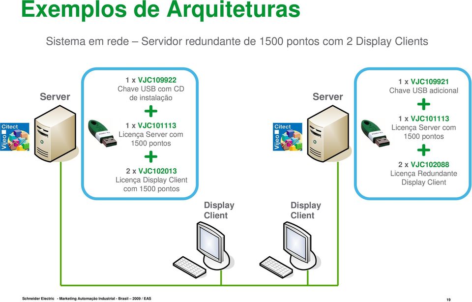 adicional 1 x VJC101113 Licença Server com 1500 pontos 1 x VJC101113 Licença Server