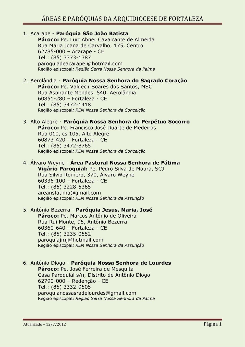 Alto Alegre - Paróquia Nossa Senhora do Perpétuo Socorro Pároco: Pe. Francisco José Duarte de Medeiros Rua 010, cs 105, Alto Alegre 60873-420 Fortaleza - CE Tel.: (85) 3472-8765 4.