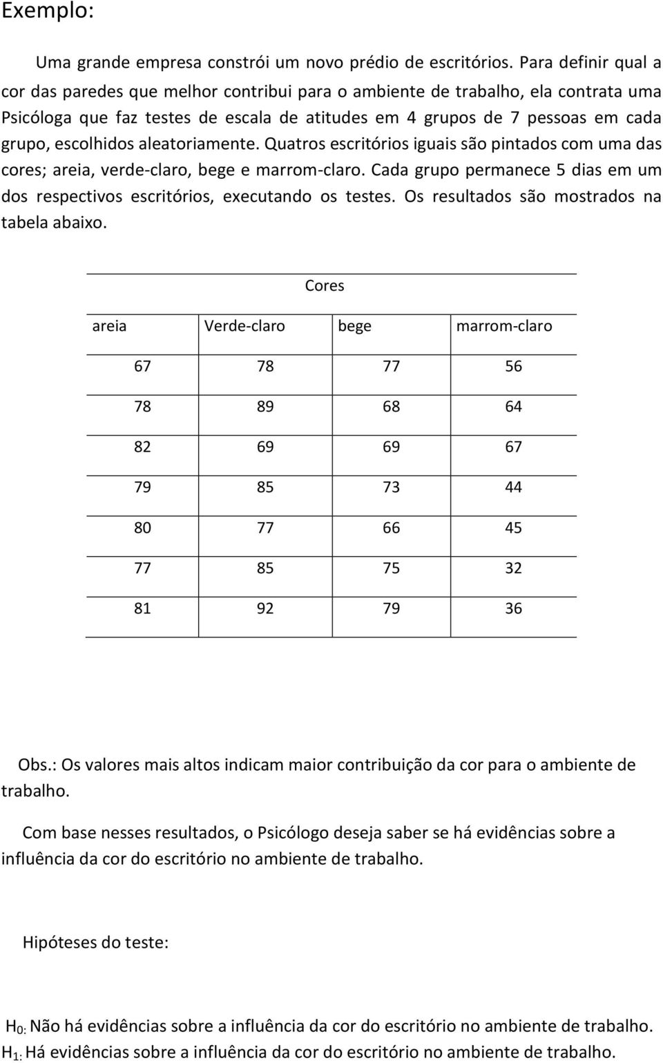 escolhidos aleatoriamente. Quatros escritórios iguais são pintados com uma das cores; areia, verde-claro, bege e marrom-claro.