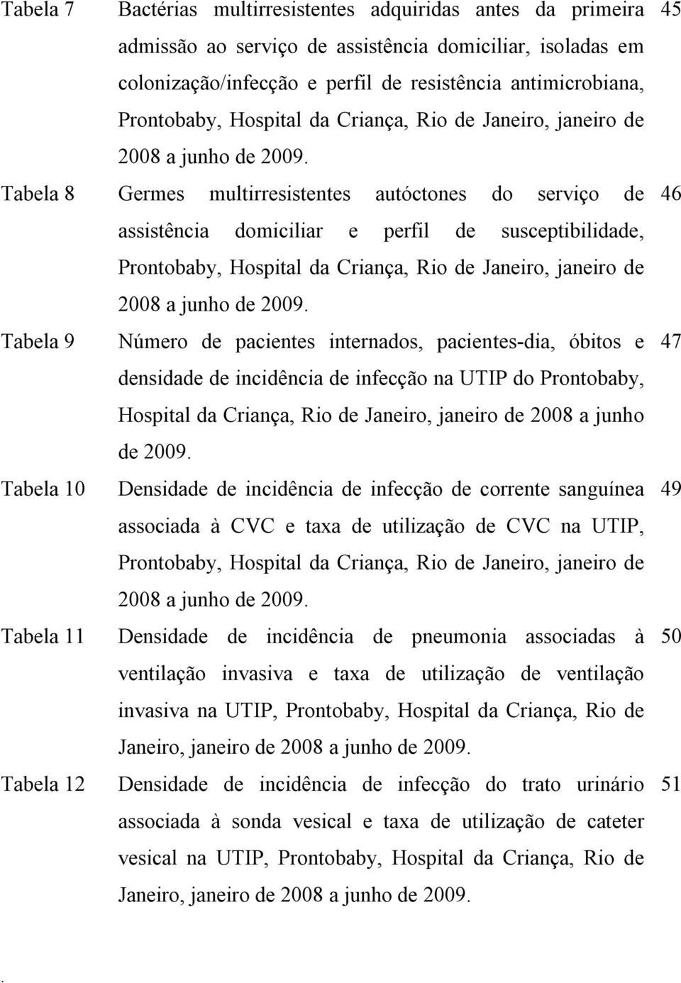 Hospital da Criança, Rio de Janeiro, janeiro de 2008 a junho de 2009 Tabela 9 Número de pacientes internados, pacientes-dia, óbitos e densidade de incidência de infecção na UTIP do Prontobaby,