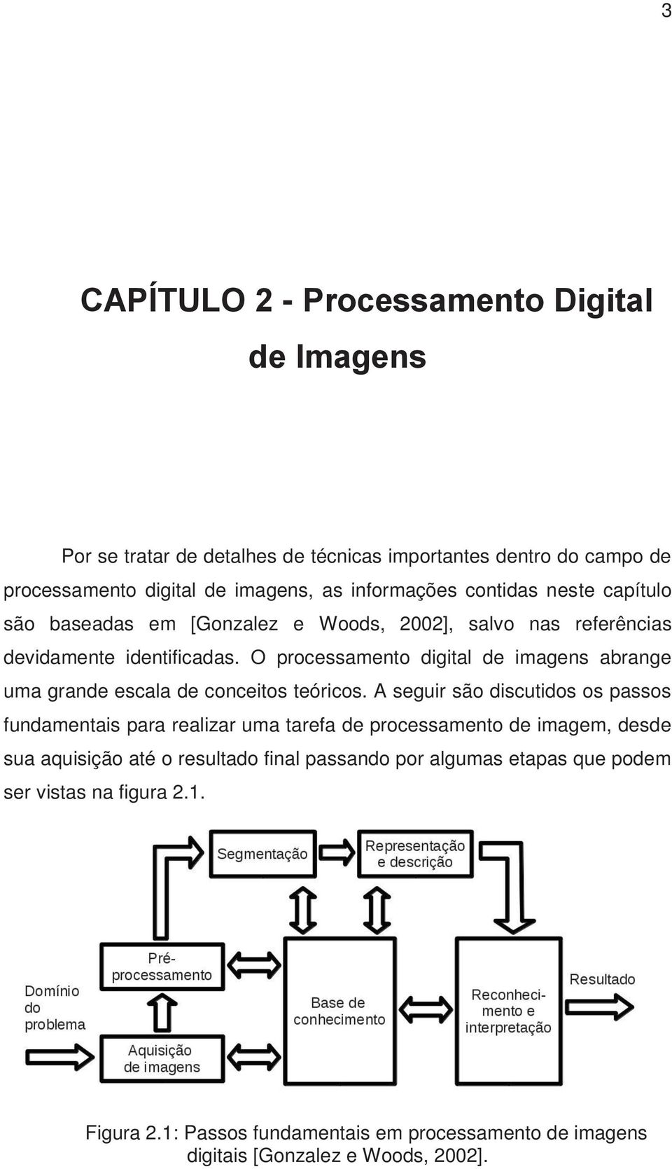 O processamento digital de imagens abrange uma grande escala de conceitos teóricos.