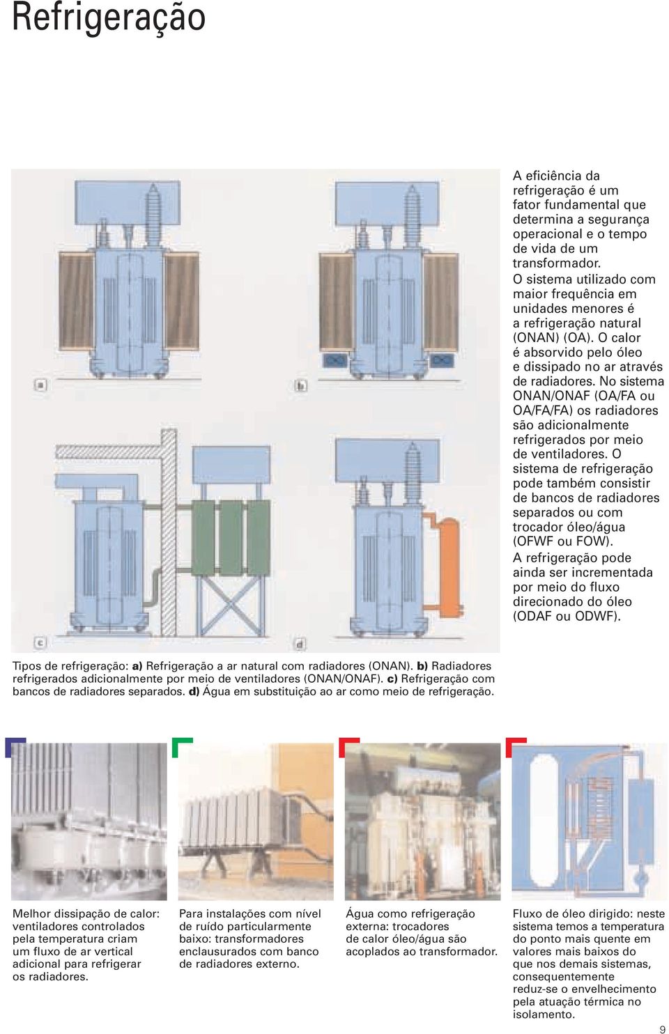 No sistema ONAN/ONAF (OA/FA ou OA/FA/FA) os radiadores são adicionalmente refrigerados por meio de ventiladores.