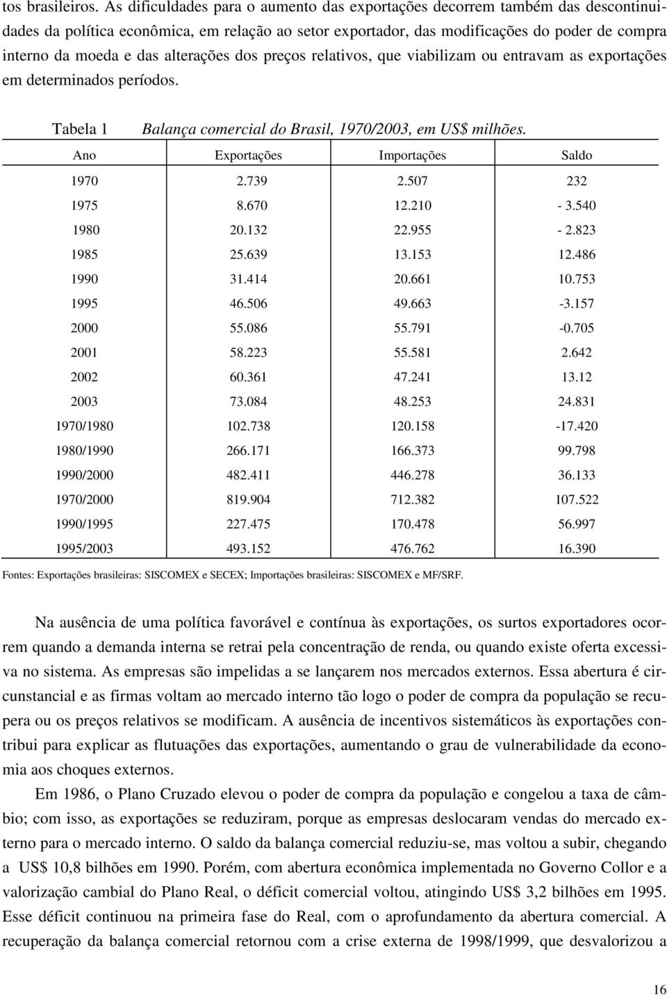 alterações dos preços relativos, que viabilizam ou entravam as exportações em determinados períodos. Tabela 1 Balança comercial do Brasil, 1970/2003, em US$ milhões.