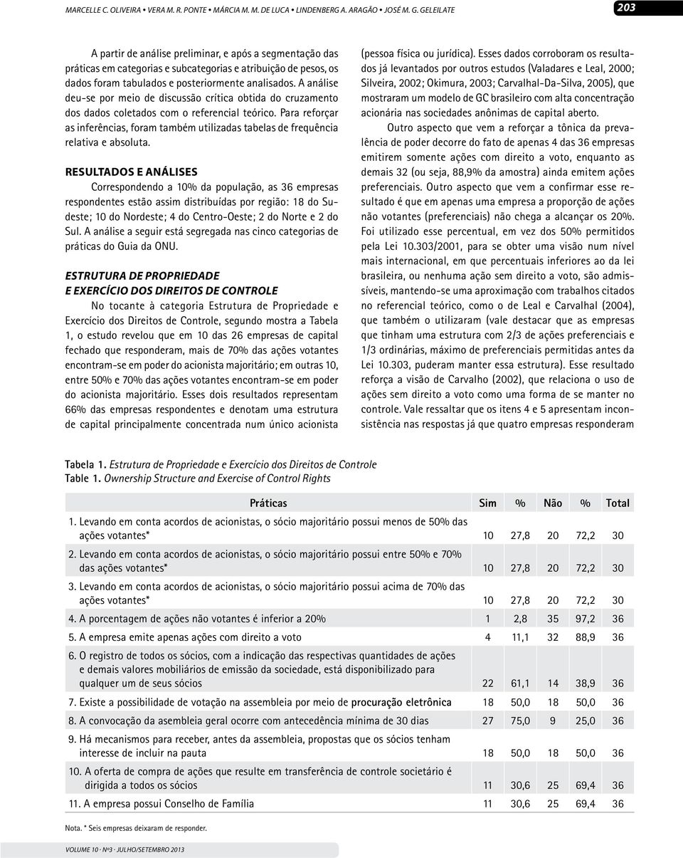 A análise deu-se por meio de discussão crítica obtida do cruzamento dos dados coletados com o referencial teórico.