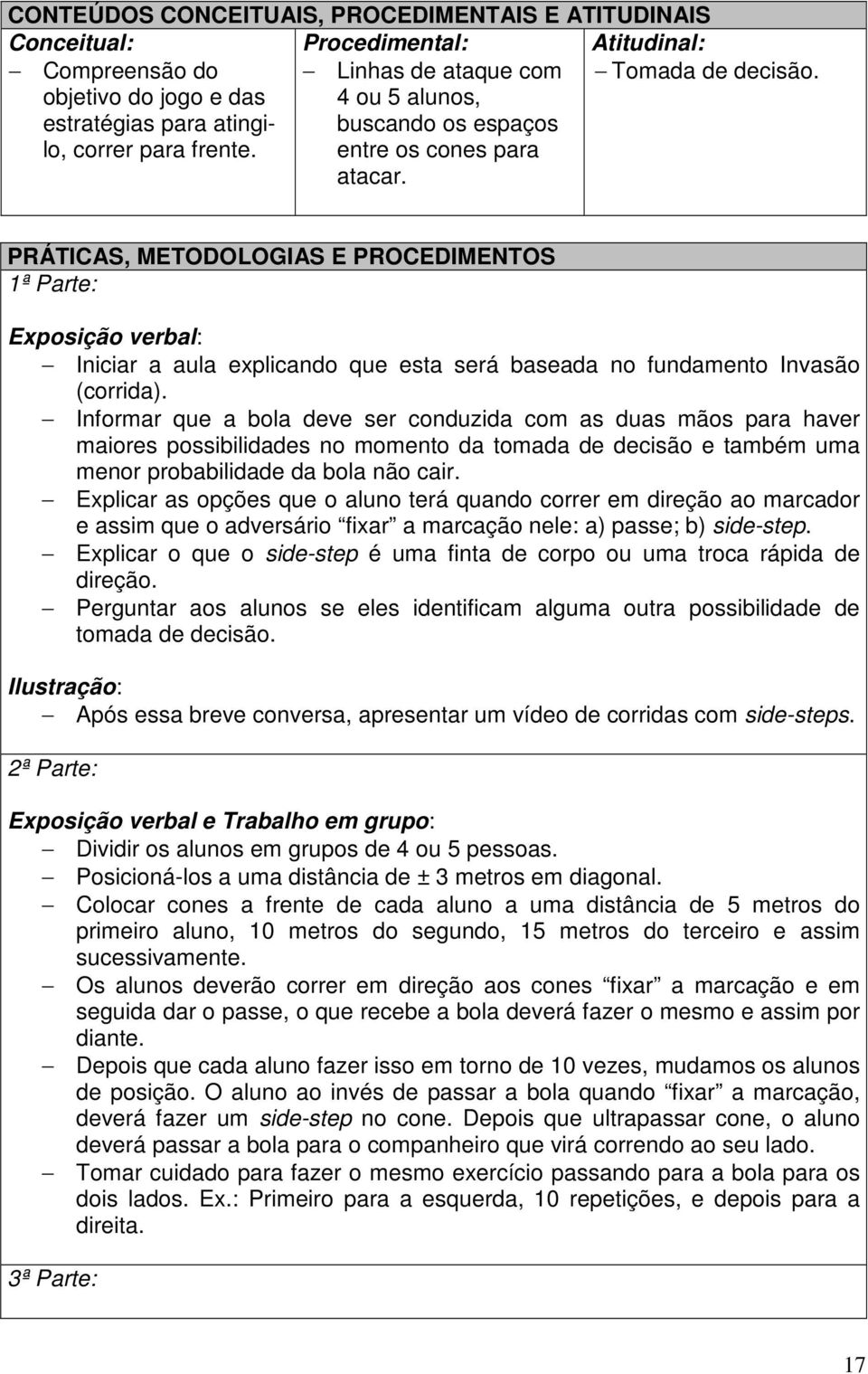 PRÁTICAS, METODOLOGIAS E PROCEDIMENTOS 1ª Parte: Exposição verbal: Iniciar a aula explicando que esta será baseada no fundamento Invasão (corrida).