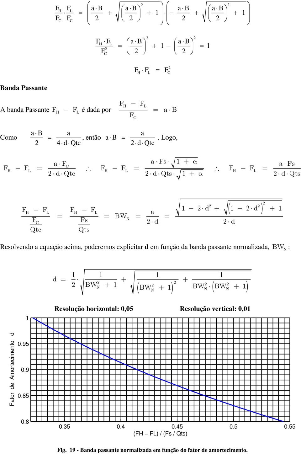 Logo, a F a F + α a F FH FL FH FL FH FL d Qtc d Qt + α d Qt FH FL FH FL a W + + F F d d Qtc Qt d d Reolvendo a equação acima, poderemo