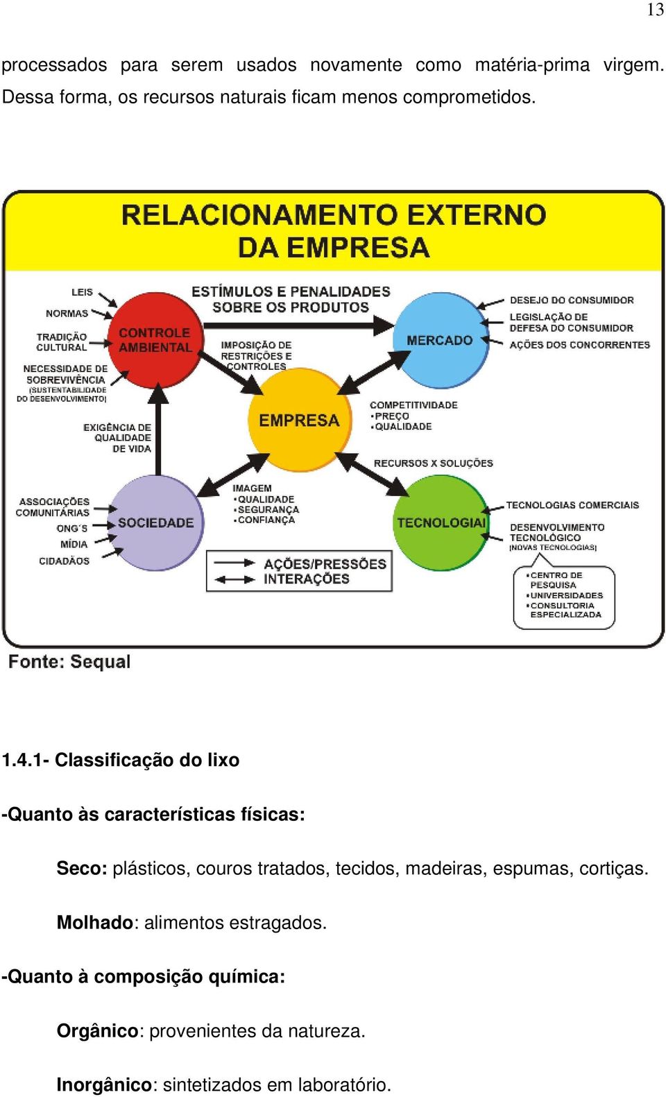 1- Classificação do lixo -Quanto às características físicas: Seco: plásticos, couros tratados,