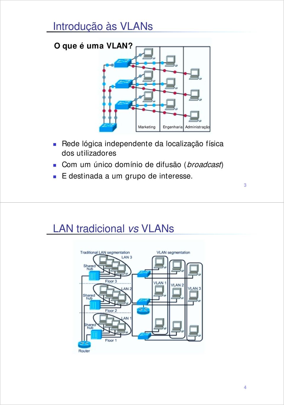 da localização física dos utilizadores Com um único domínio