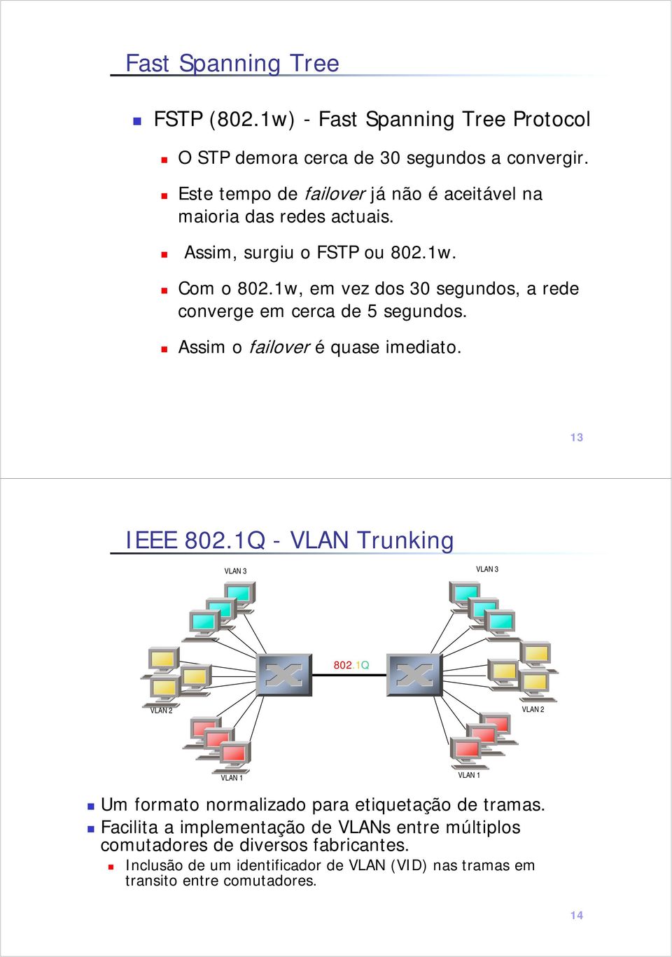 1w, em vez dos 30 segundos, a rede converge em cerca de 5 segundos. Assim o failover é quase imediato. 13 IEEE 80.1Q - VLAN Trunking VLAN 3 VLAN 3 80.