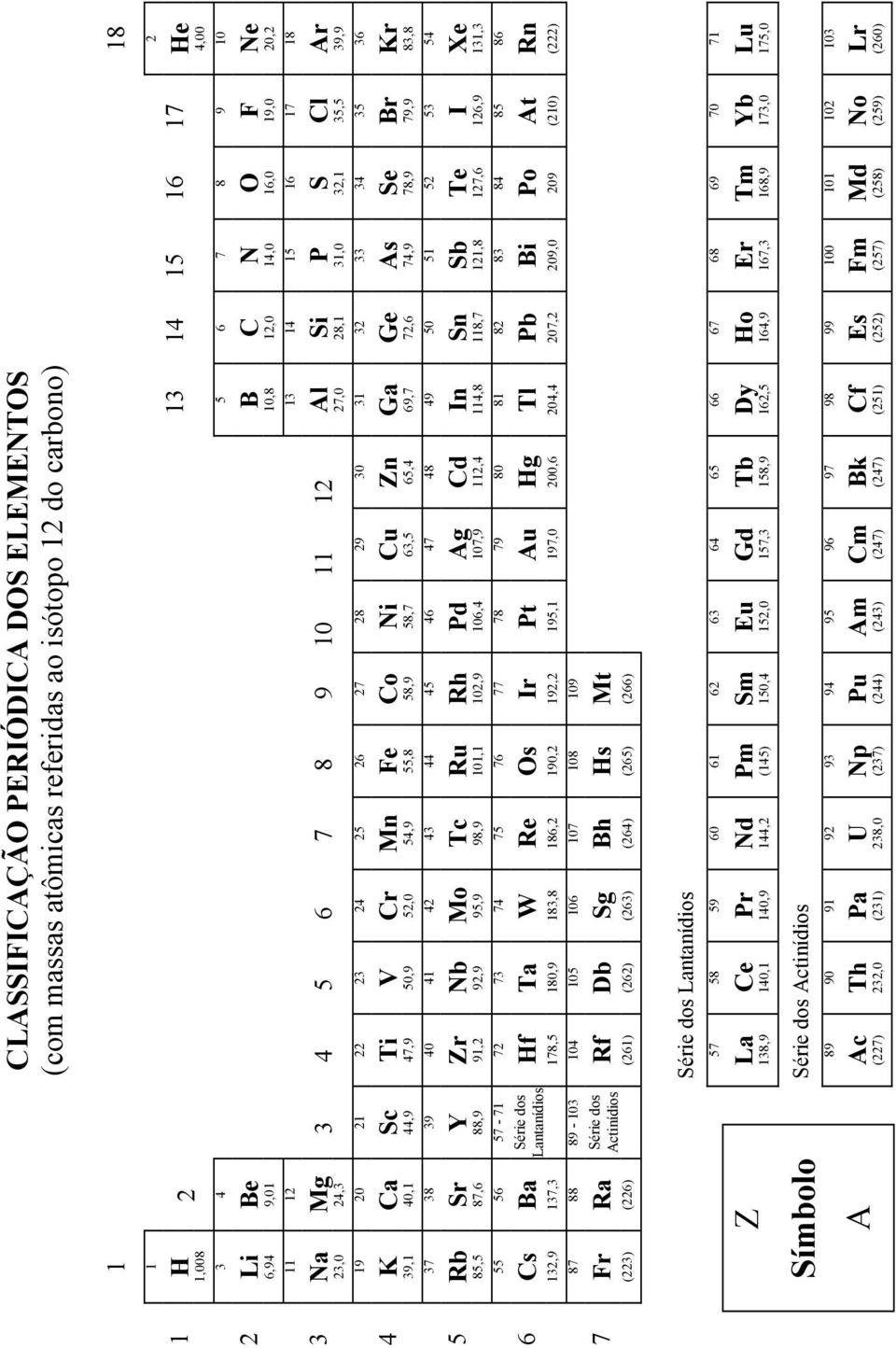 Cr Mn Fe Co Ni Cu Zn Ga Ge As Se Br Kr 39,1 40,1 44,9 47,9 50,9 52,0 54,9 55,8 58,9 58,7 63,5 65,4 69,7 72,6 74,9 78,9 79,9 83,8 37 38 39 40 41 42 43 44 45 46 47 48 49 50 51 52 53 54 5 Rb Sr Y Zr Nb