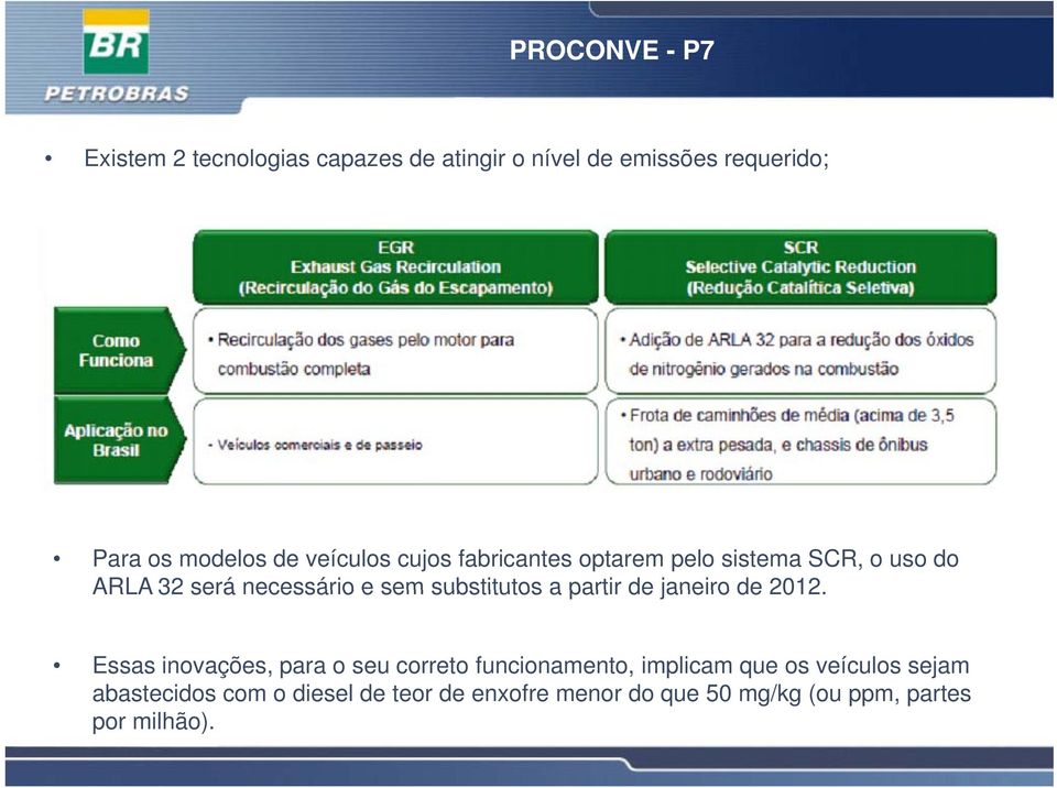 substitutos a partir de janeiro de 2012.