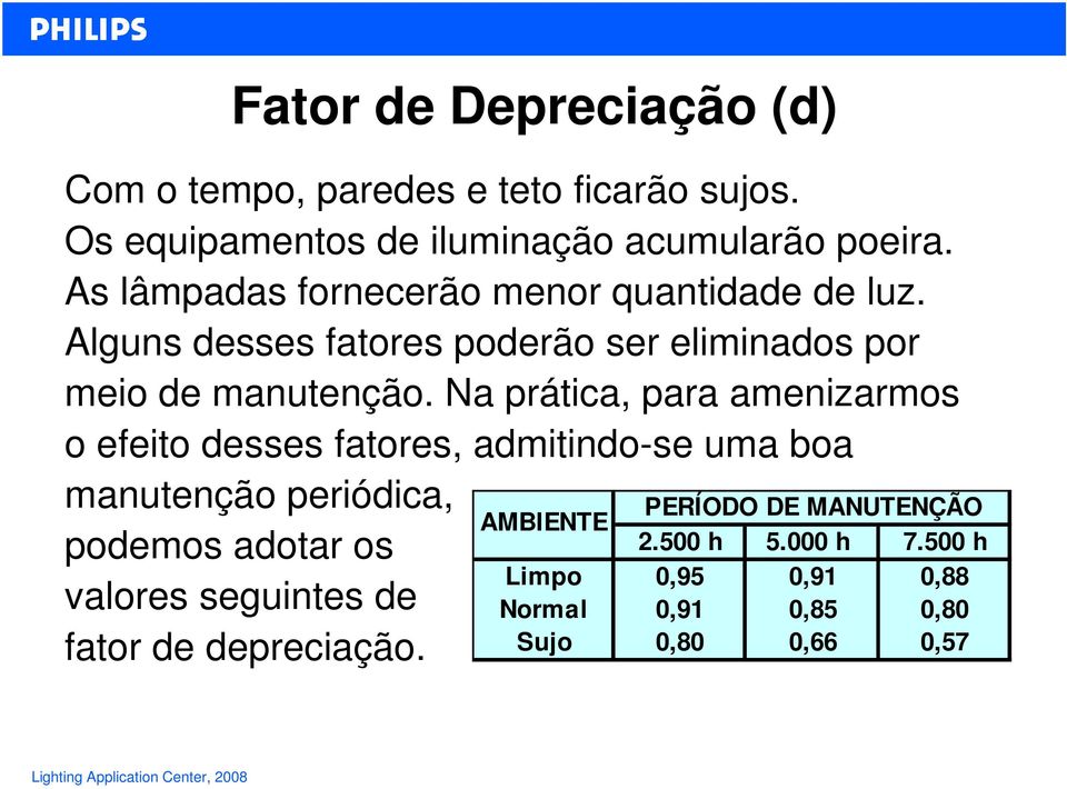 Na prática, para amenizarmos o efeito desses fatores, admitindo-se uma boa manutenção periódica, podemos adotar os valores