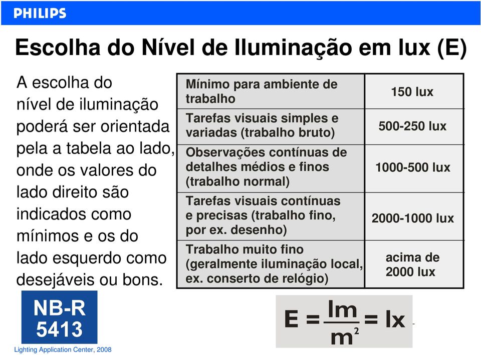 Mínimo para ambiente de trabalho Tarefas visuais simples e variadas (trabalho bruto) Observações contínuas de detalhes médios e finos (trabalho