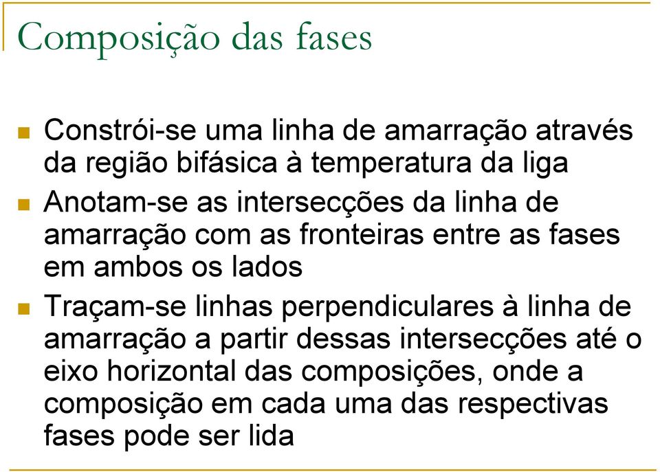 os lados Traçam-se linhas perpendiculares à linha de amarração a partir dessas intersecções até o