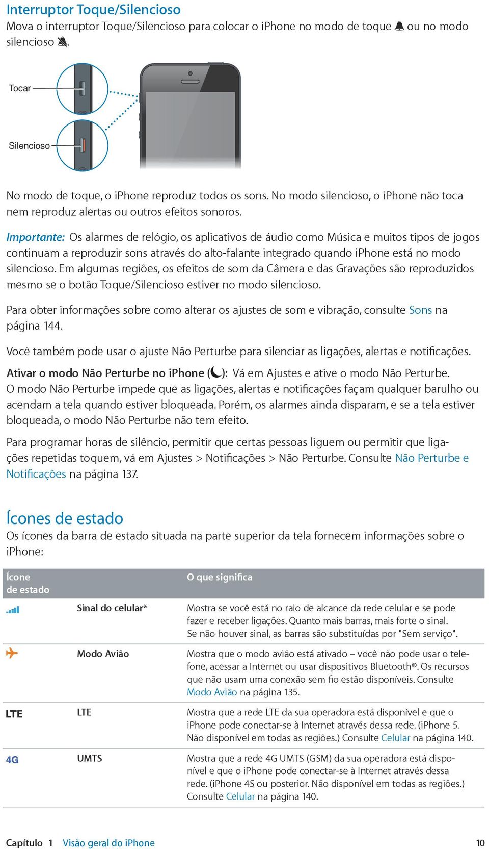 Importante: Os alarmes de relógio, os aplicativos de áudio como Música e muitos tipos de jogos continuam a reproduzir sons através do alto-falante integrado quando iphone está no modo silencioso.