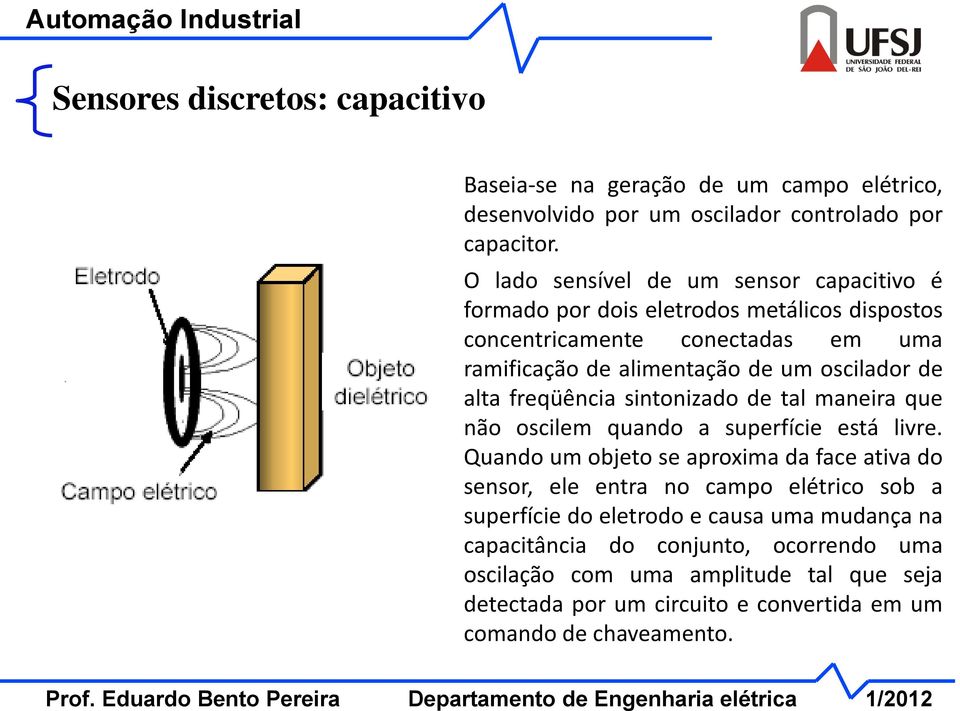 de alta freqüência sintonizado de tal maneira que não oscilem quando a superfície está livre.