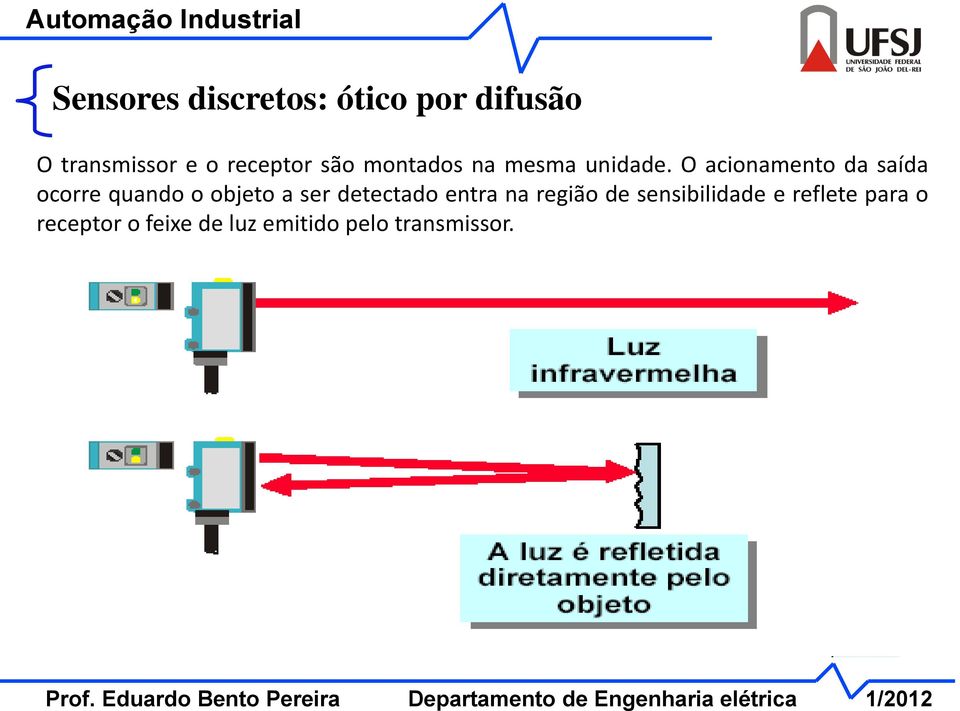 O acionamento da saída ocorre quando o objeto a ser detectado