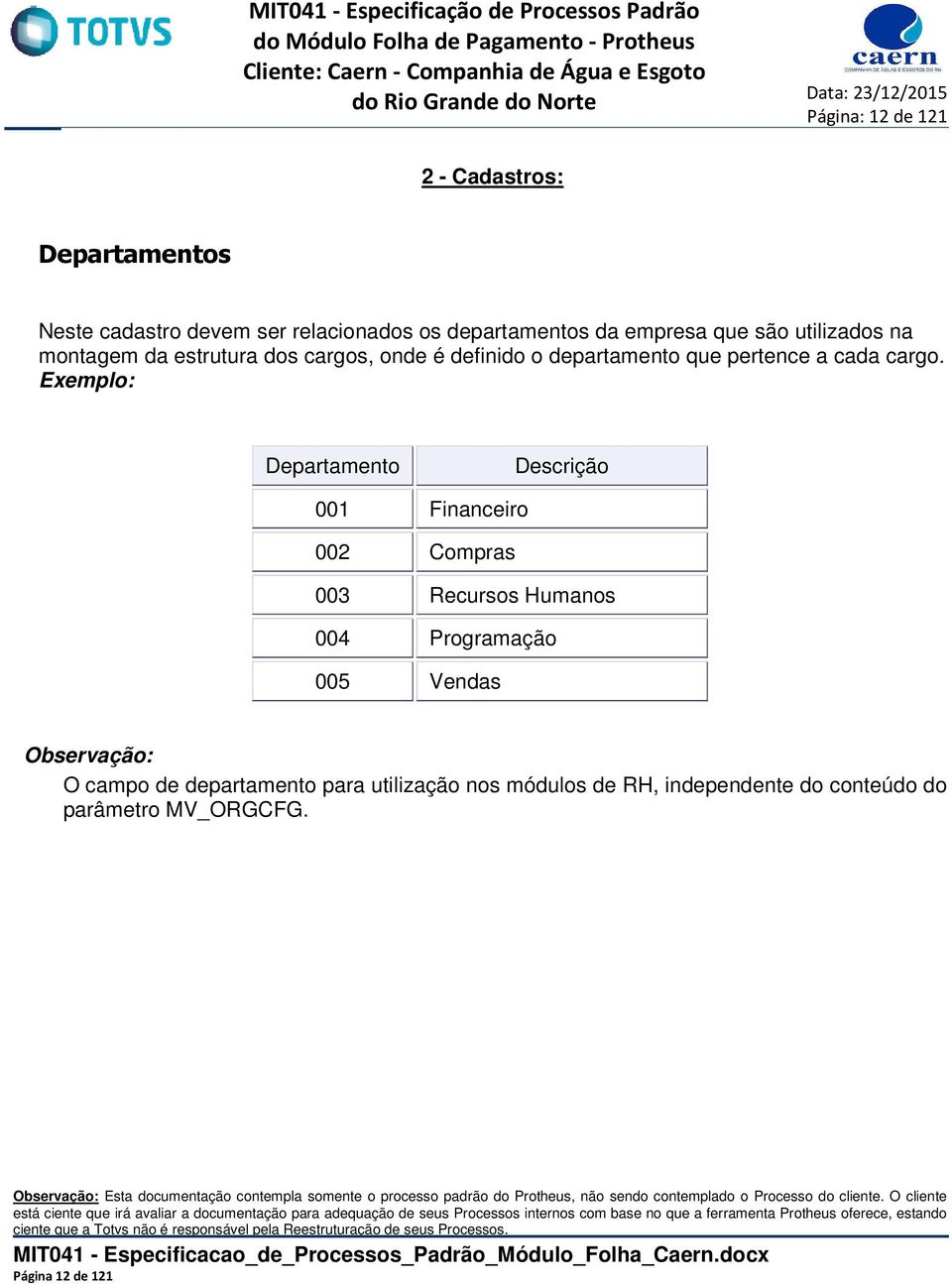 Exemplo: Departamento Descrição 001 Financeiro 002 Compras 003 Recursos Humanos 004 Programação 005 Vendas