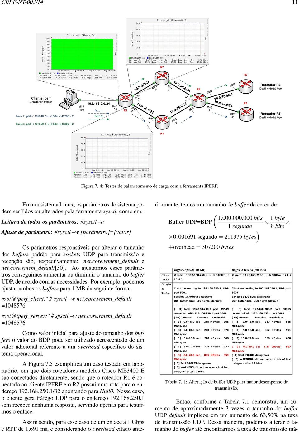 4: Testes de balanceamento de carga com a ferramenta IPERF.