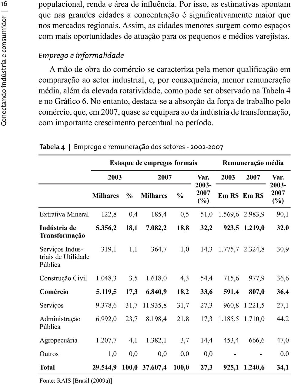 Conectando indústria e consumidor Emprego e informalidade A mão de obra do comércio se caracteriza pela menor qualificação em comparação ao setor industrial, e, por consequência, menor remuneração