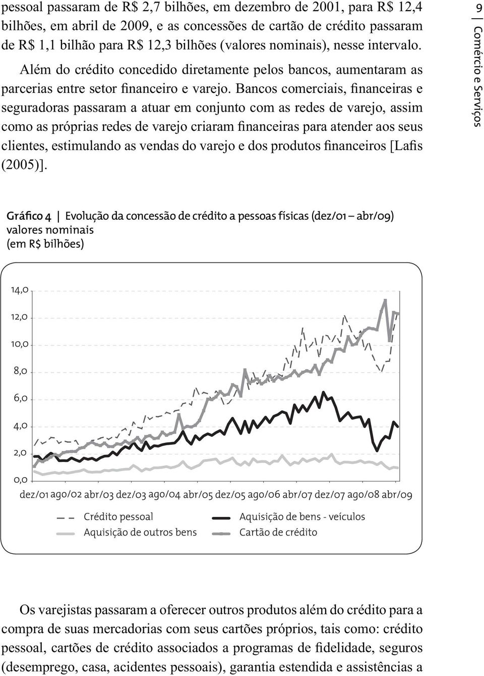 Bancos comerciais, financeiras e seguradoras passaram a atuar em conjunto com as redes de varejo, assim como as próprias redes de varejo criaram financeiras para atender aos seus clientes,