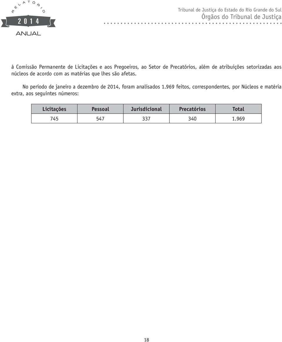 No período de janeiro a dezembro de 2014, foram analisados 1.