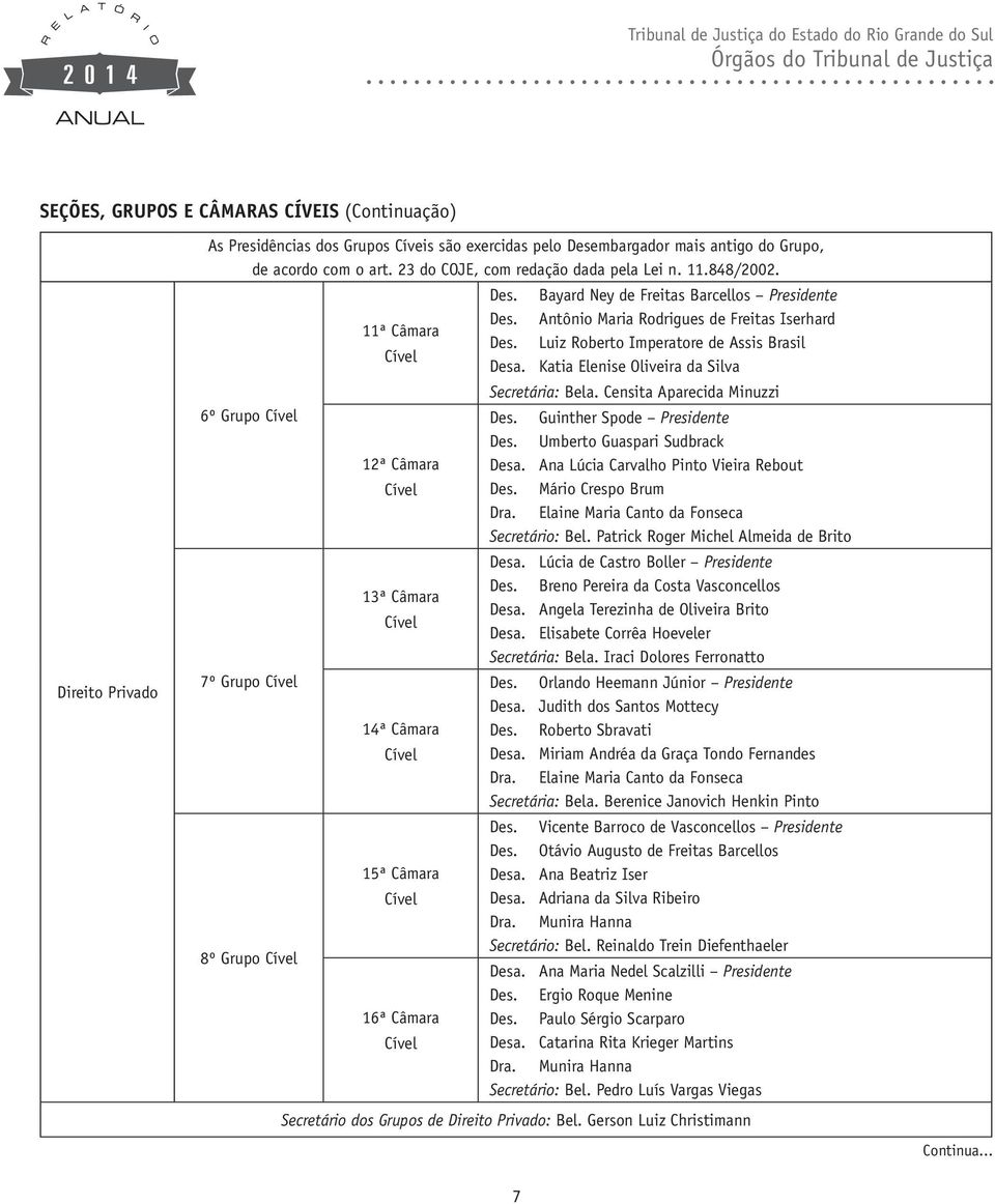 6º Grupo Cível 7º Grupo Cível 8º Grupo Cível 11ª Câmara Cível 12ª Câmara Cível 13ª Câmara Cível 14ª Câmara Cível 15ª Câmara Cível 16ª Câmara Cível Des. Bayard Ney de Freitas Barcellos Presidente Des.