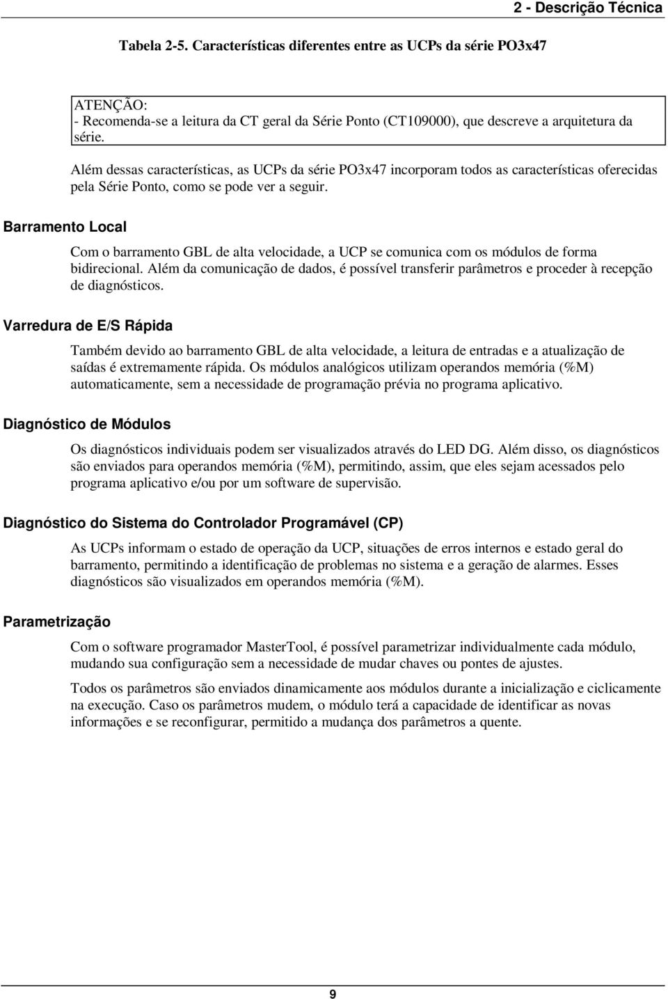 Barramento Local Com o barramento GBL de alta velocidade, a UCP se comunica com os módulos de forma bidirecional.